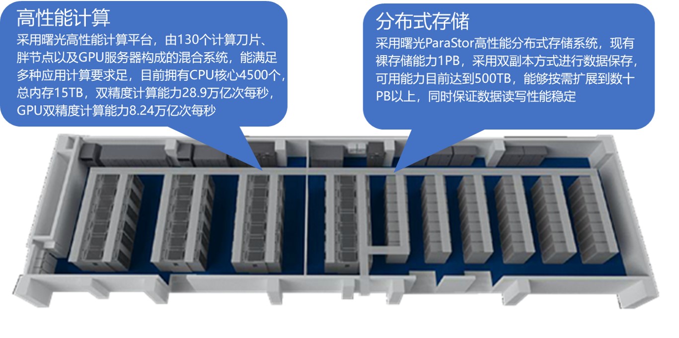 蛋白質(zhì).jpg